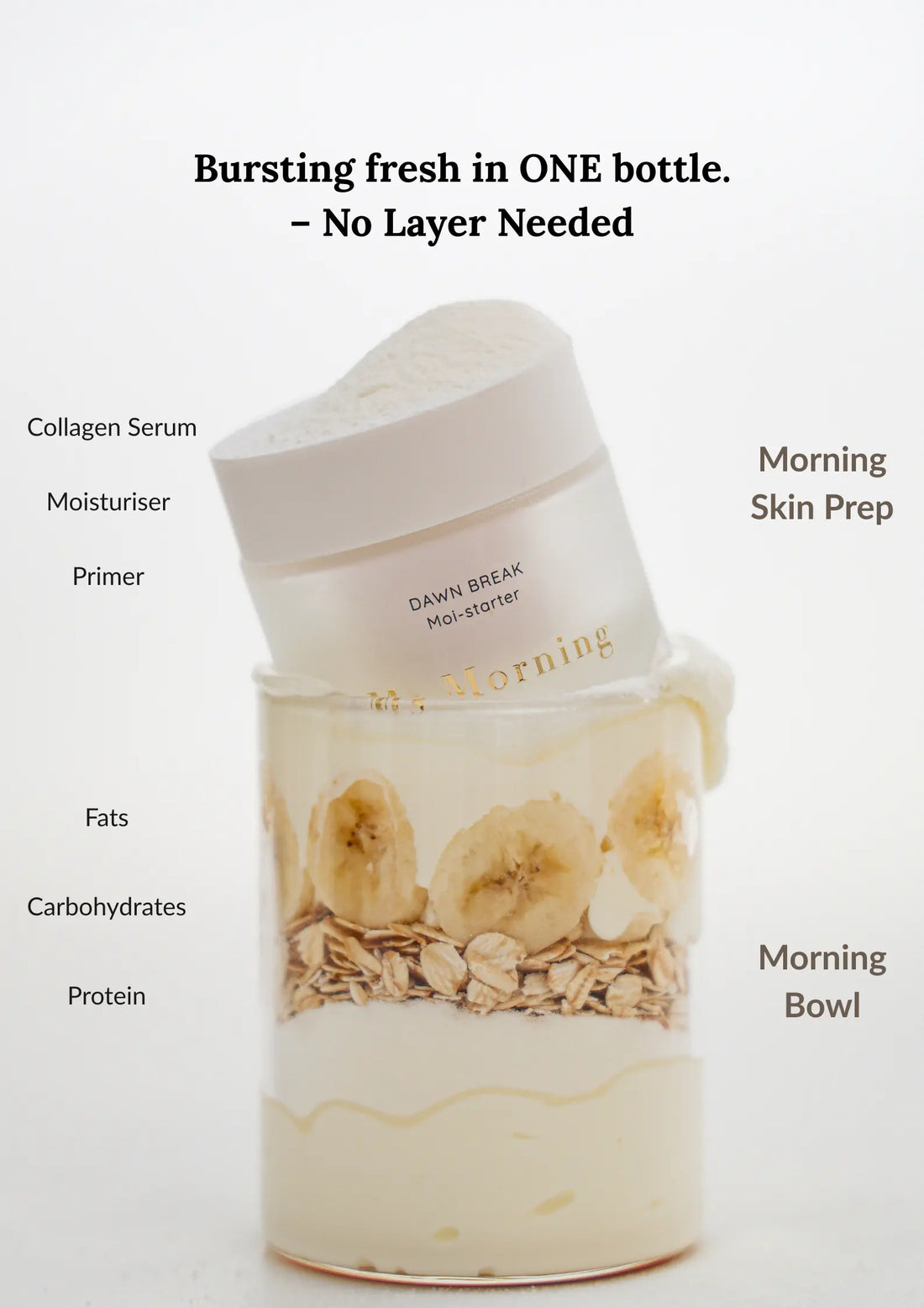 Ms Morning Dawn Break Moi-starter 3-in-1 collagen serum moisturiser primer