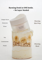 Dawn Break Moi-starter™ | Collagen Serum + Moisturiser + Primer Ms Morning