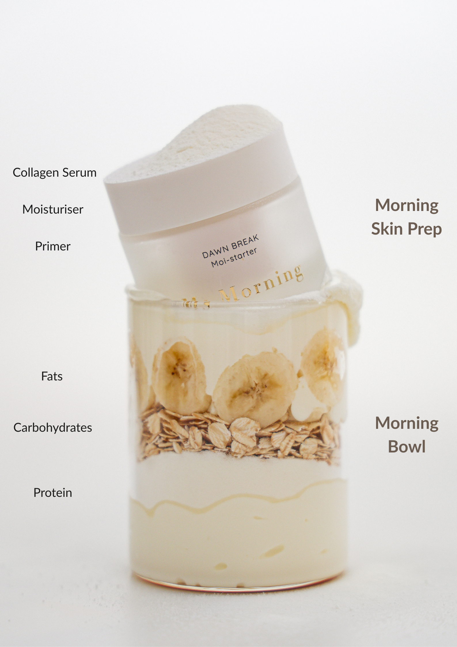 Dawn Break Moi-starter™ | Collagen Serum + Moisturiser + Primer Ms Morning